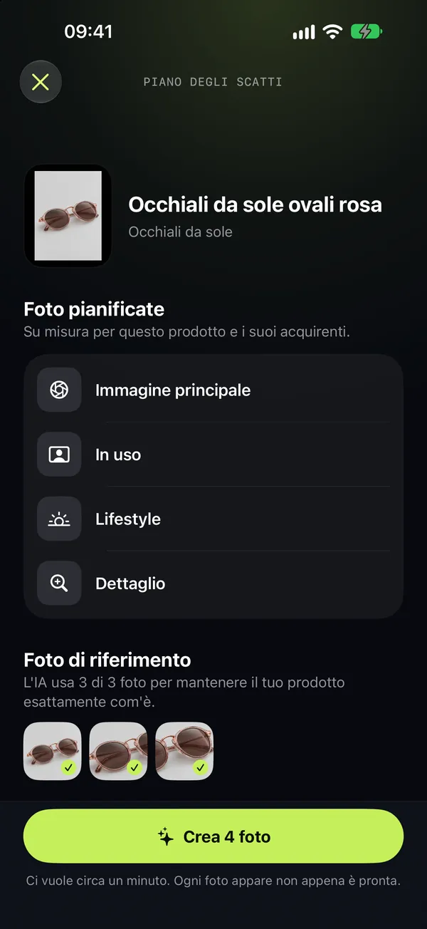Il piano di scatto con quattro foto pianificate